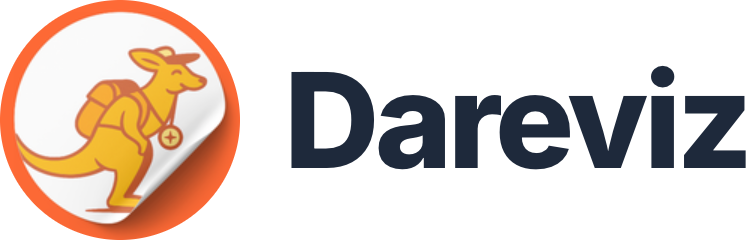 Dareviz
