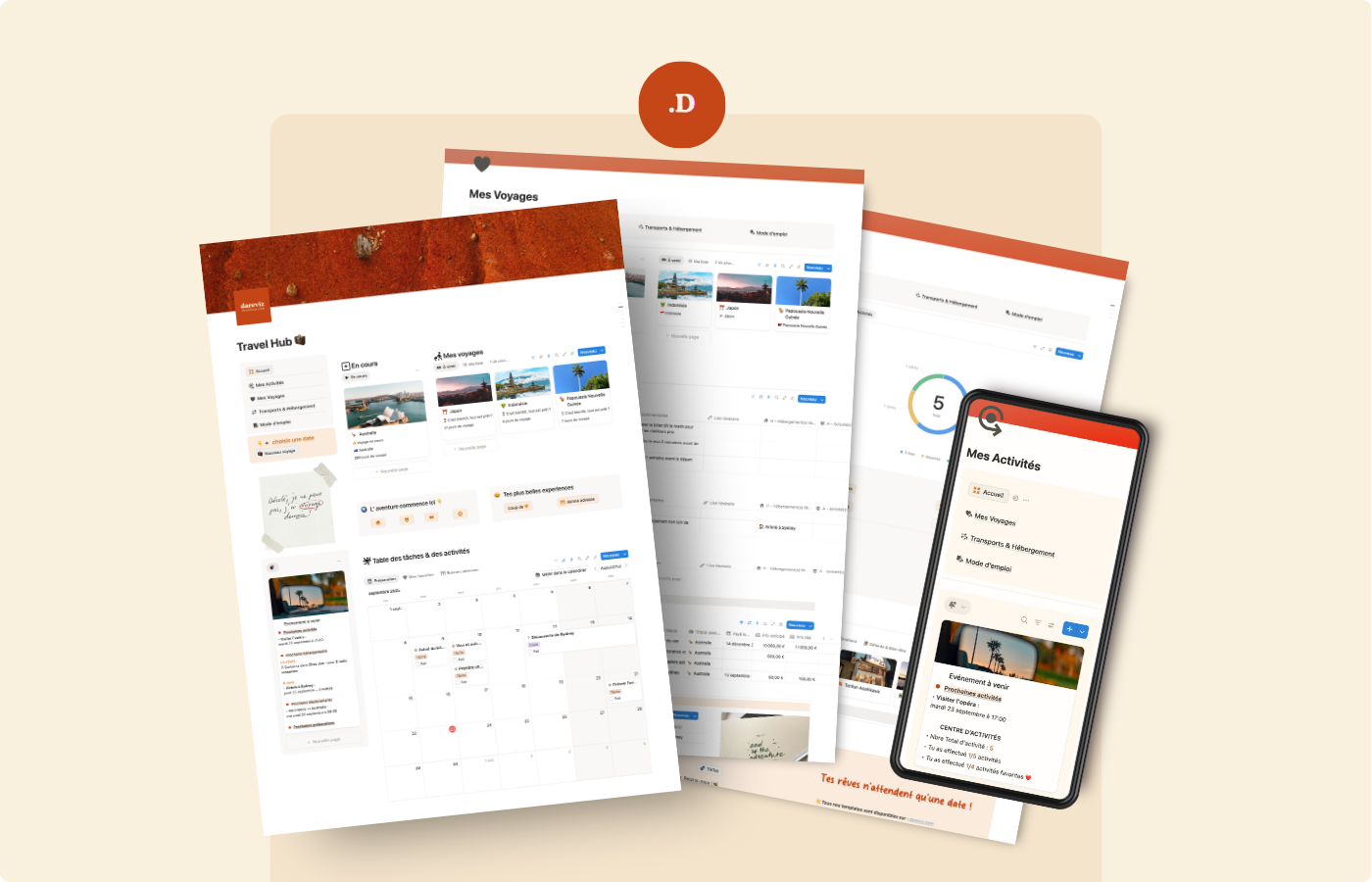 Vue d'ensemble template